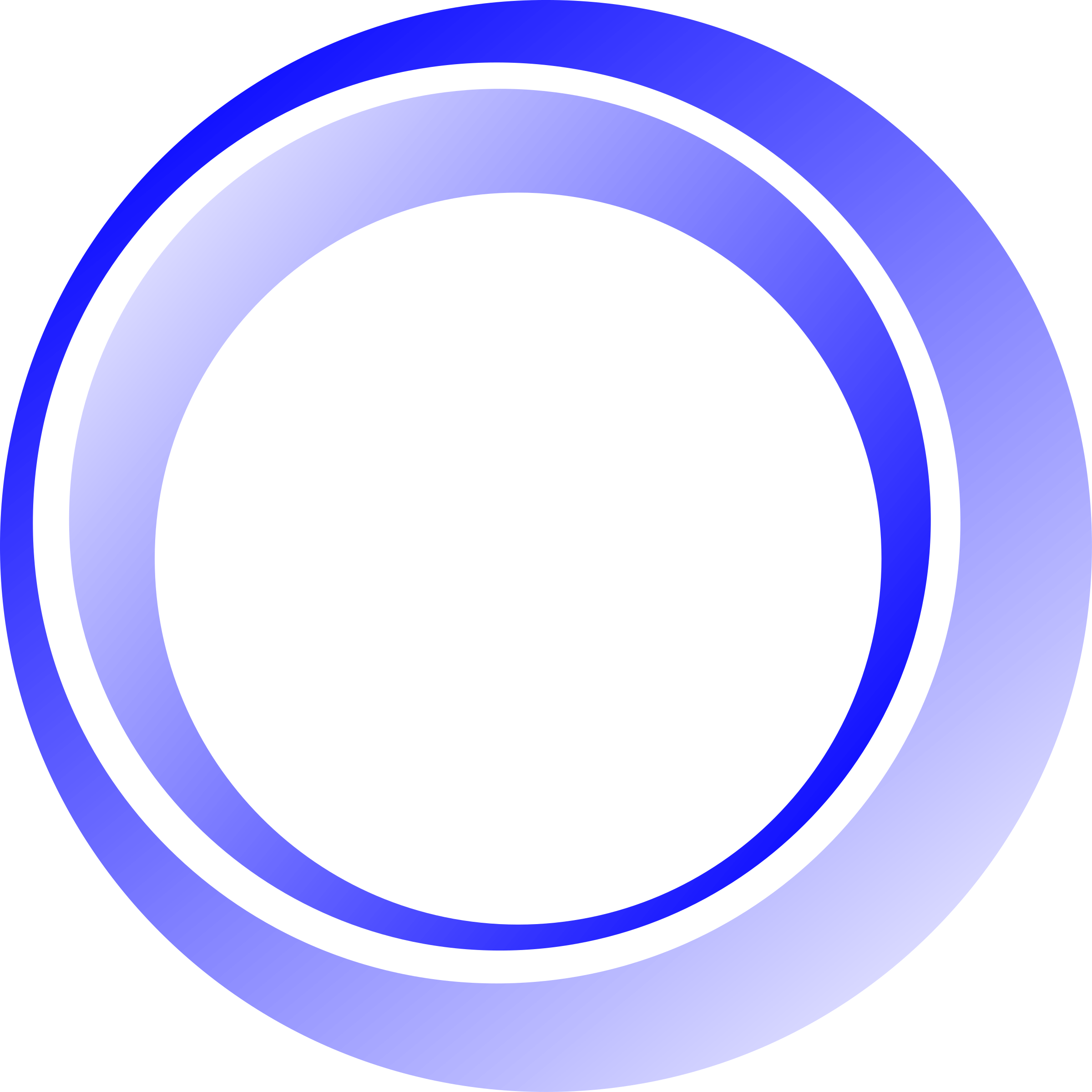 3d Blue Circle PNG Transparent Background, Free Download 44652